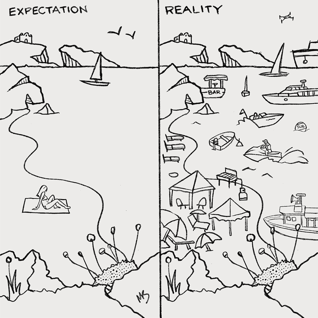 Comino – Expectation vs Reality.